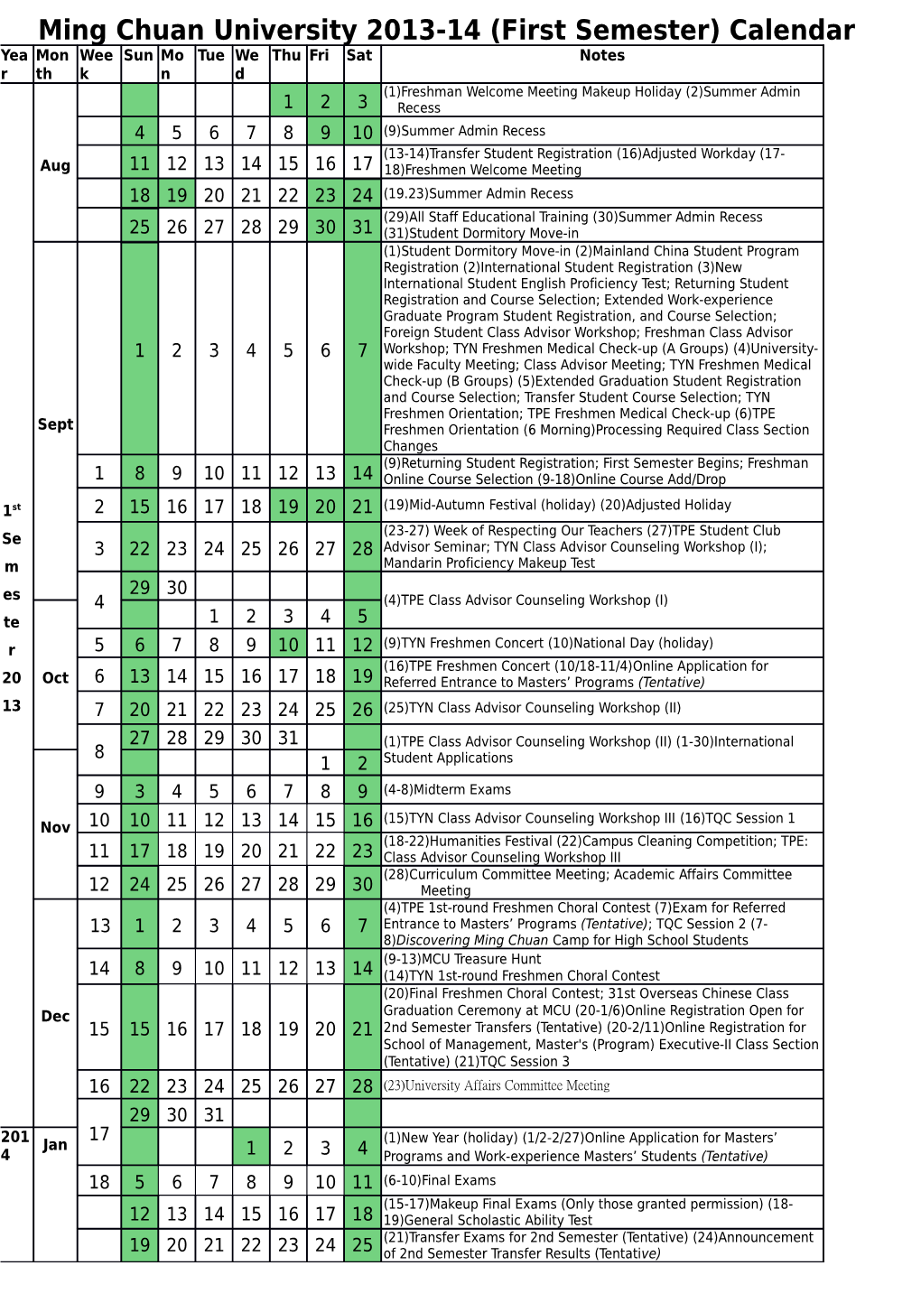 Ming Chuan University 2013-14 (First Semester) Calendar