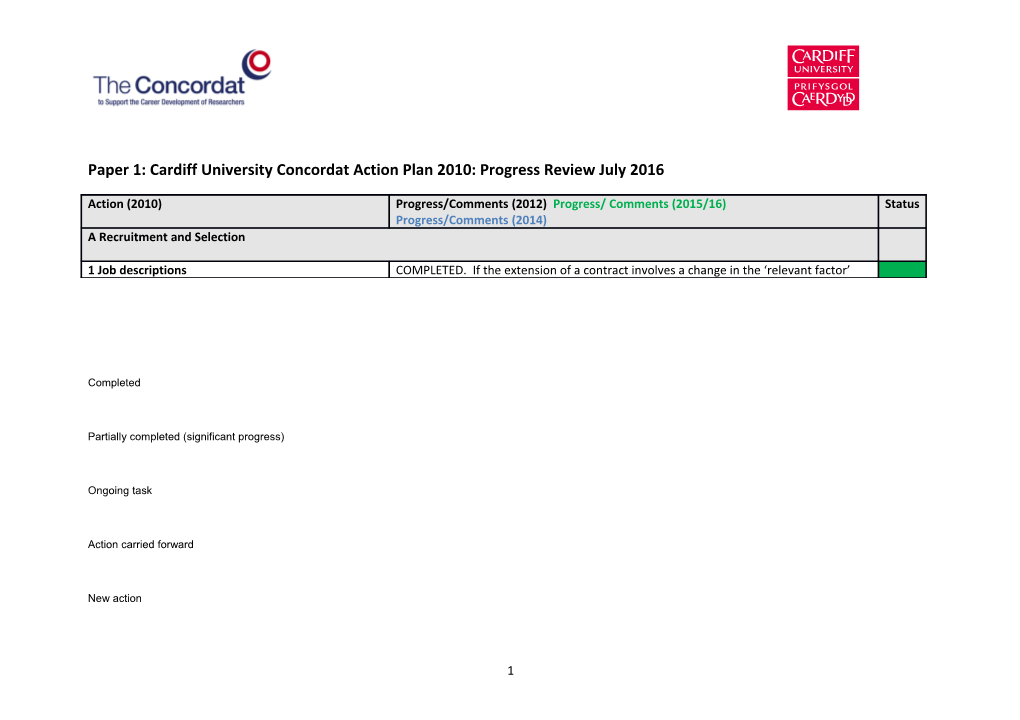 Paper 1: Cardiff University Concordat Action Plan 2010: Progress Reviewjuly 2016