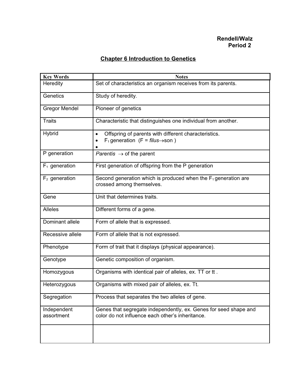 Chapter 6 Introduction to Genetics