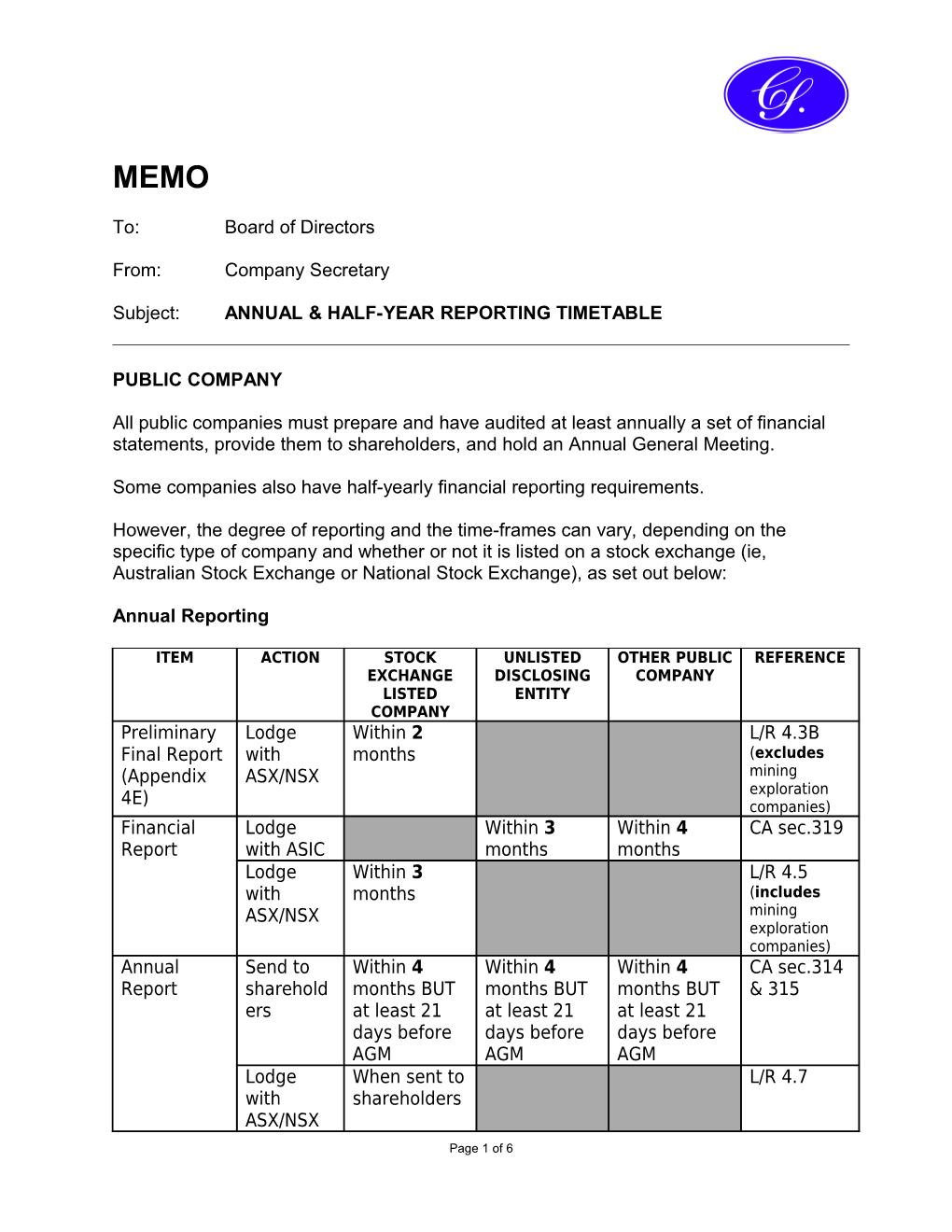 Subject: ANNUAL & HALF-YEAR REPORTING TIMETABLE