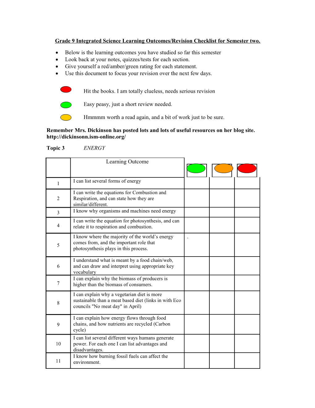 Grade 9 Integrated Science Learning Outcomes/Revision Checklist for Semester Two