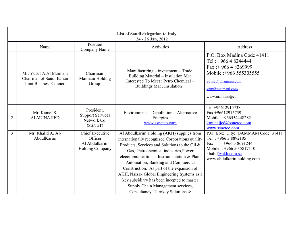 List of Saudi Delegationto Italy24 - 26Jan, 2012