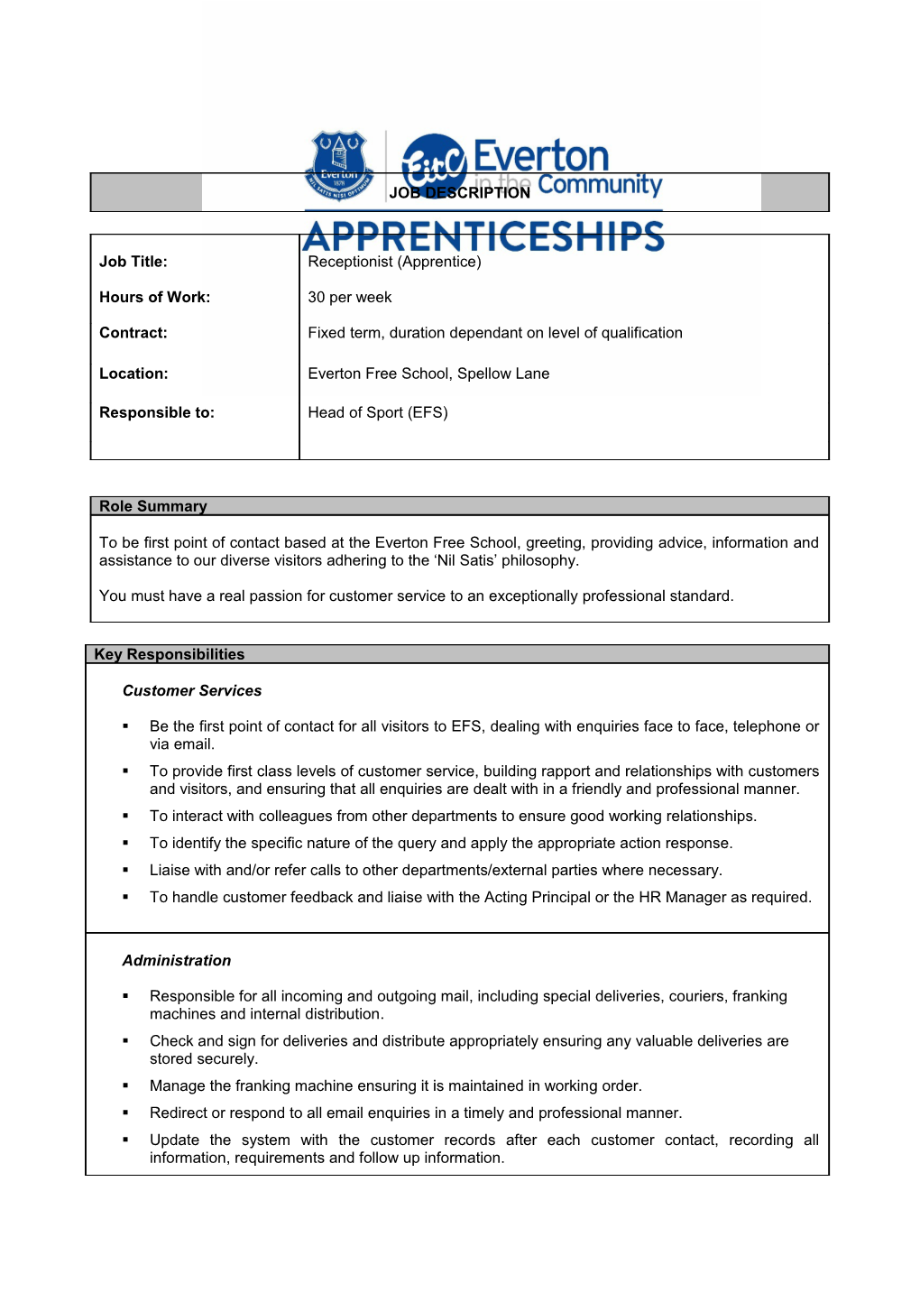 Fixed Term, Duration Dependant on Level of Qualification