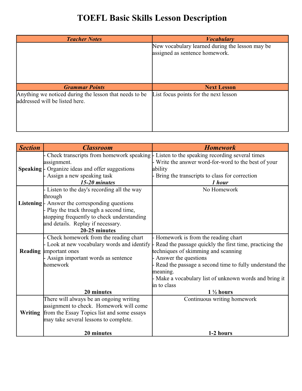 TOEFL Basic Skills Lesson Description