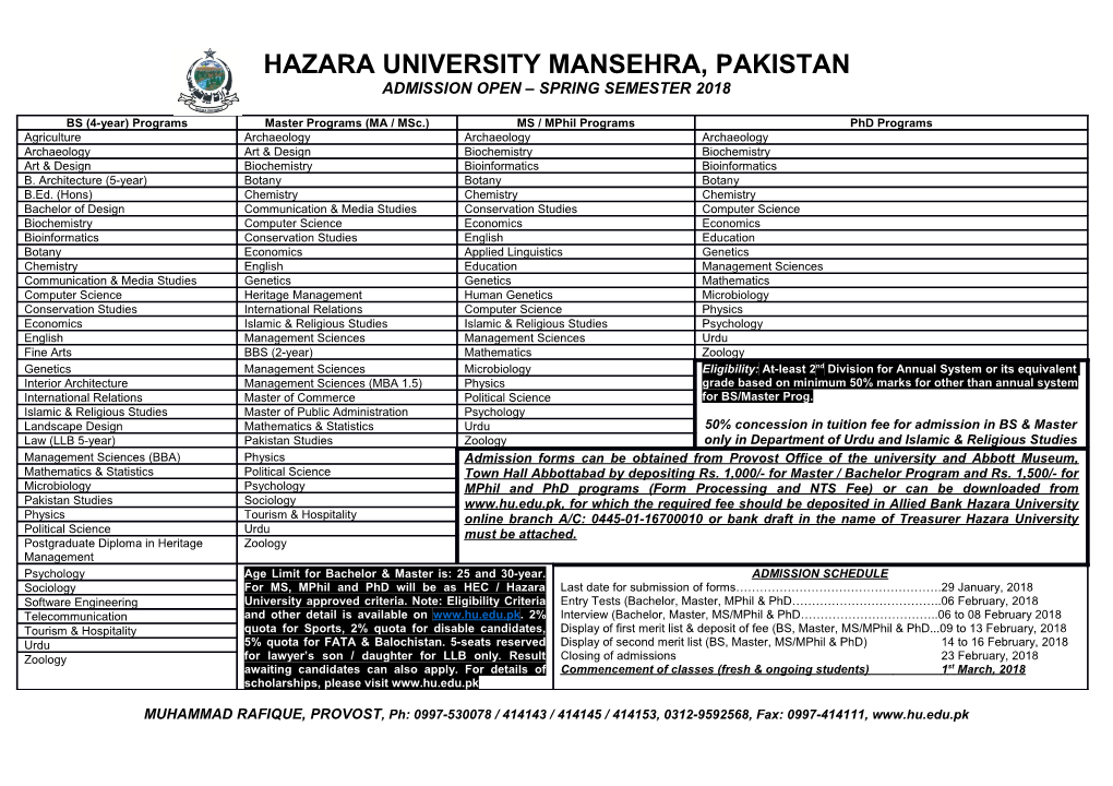 Admission Open Spring Semester 2018