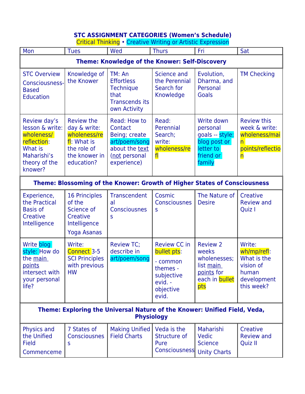 STCASSIGNMENT CATEGORIES (Women S Schedule)