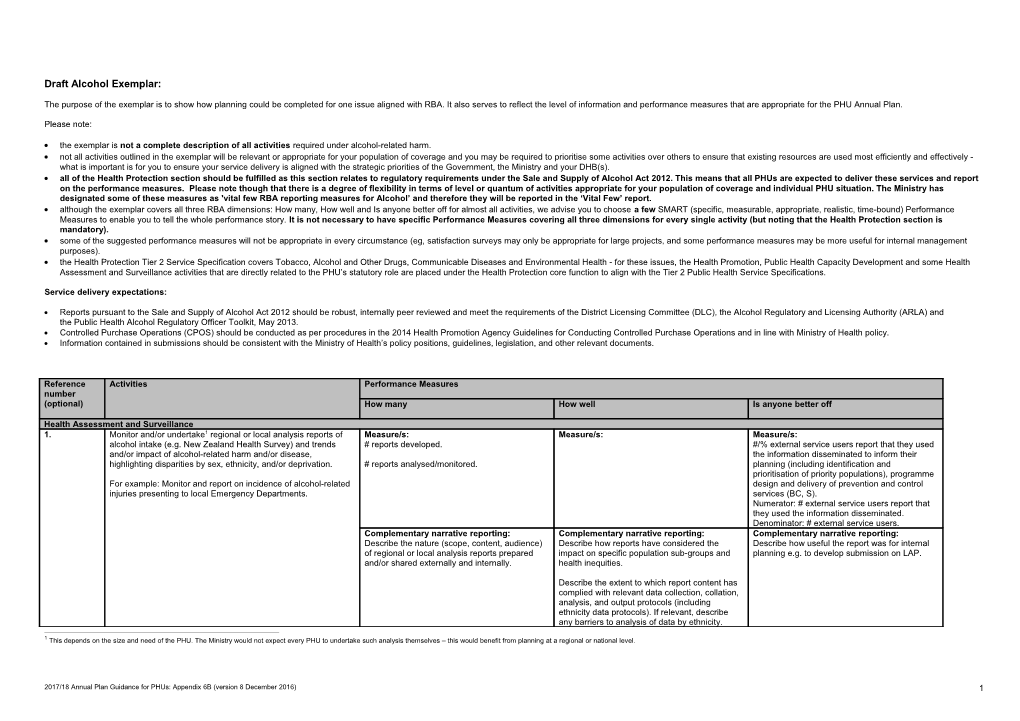 Appendix 2: Annual Plan Template for 2013/14