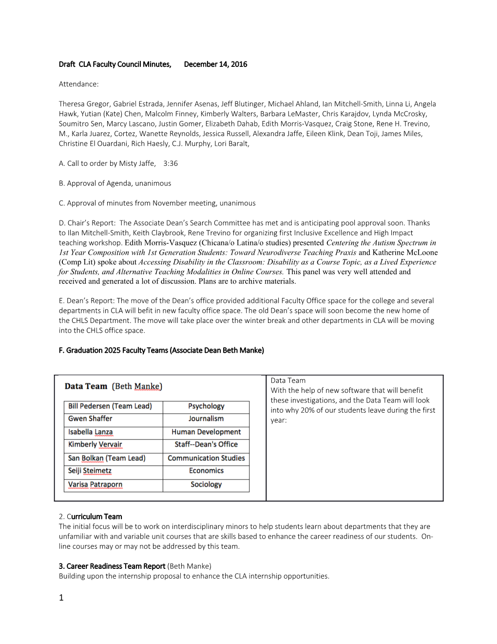 Draft CLA Faculty Council Minutes,December 14, 2016