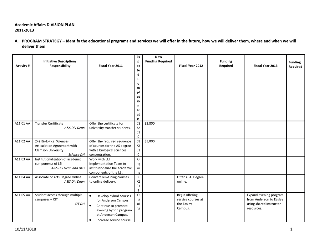 Academic Affairsdivision PLAN