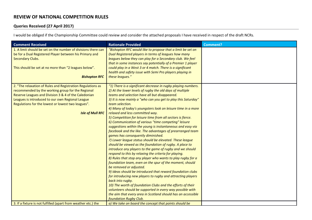 Review of National Competition Rules