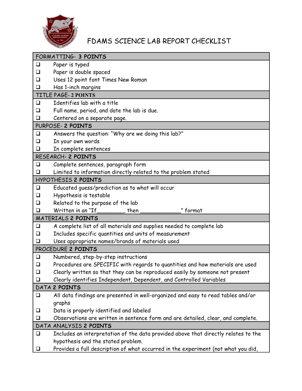 Fdams Science Lab Report Checklist