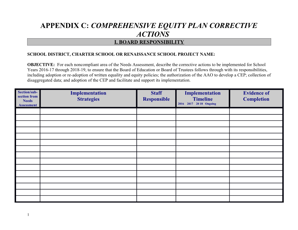 Appendix C: Comprehensiveequity Plan Corrective Actions