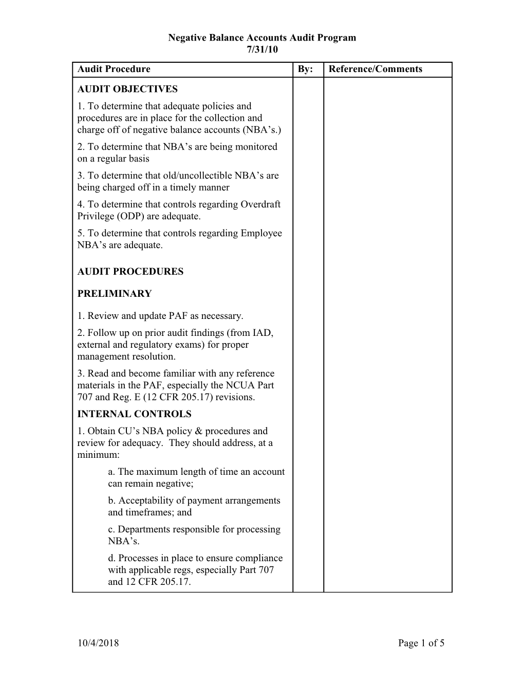 Negative Balance Accounts Audit Program