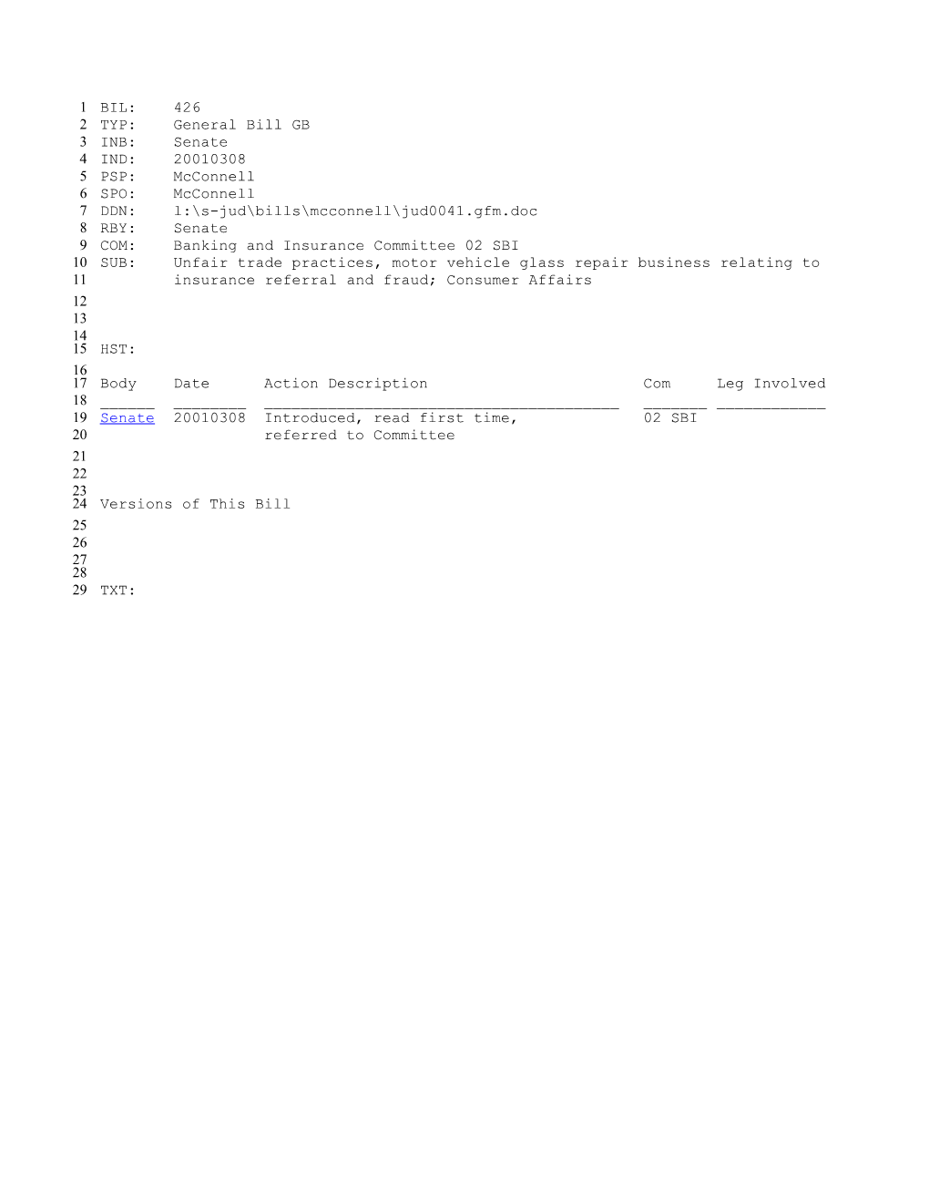 2001-2002 Bill 426: Unfair Trade Practices, Motor Vehicle Glass Repair Business Relating