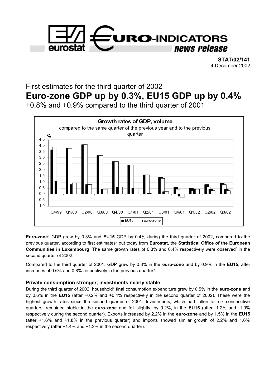 +0.8% and +0.9% Compared to the Third Quarter of 2001