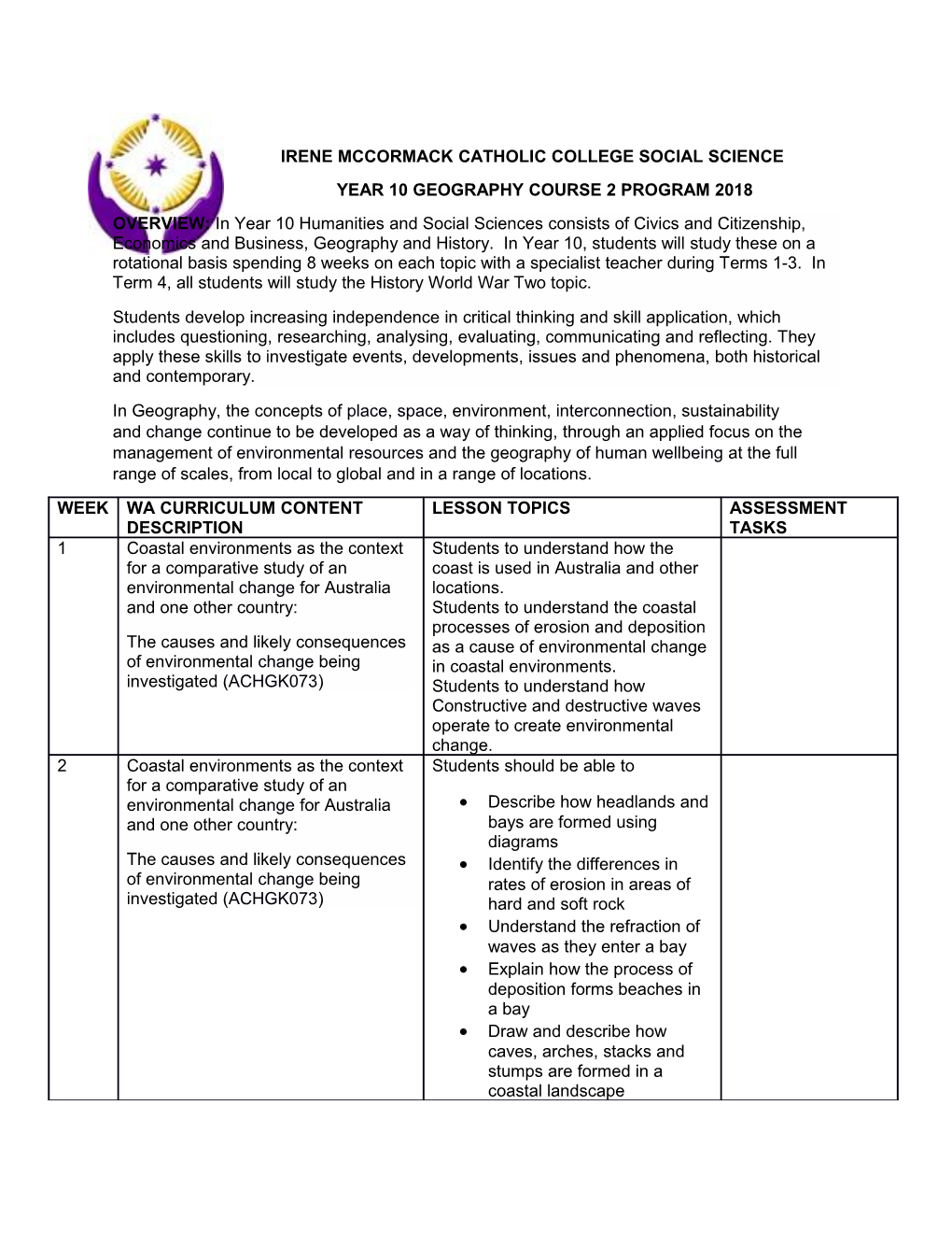 Year 10 Geographycourse 2 Program 2018