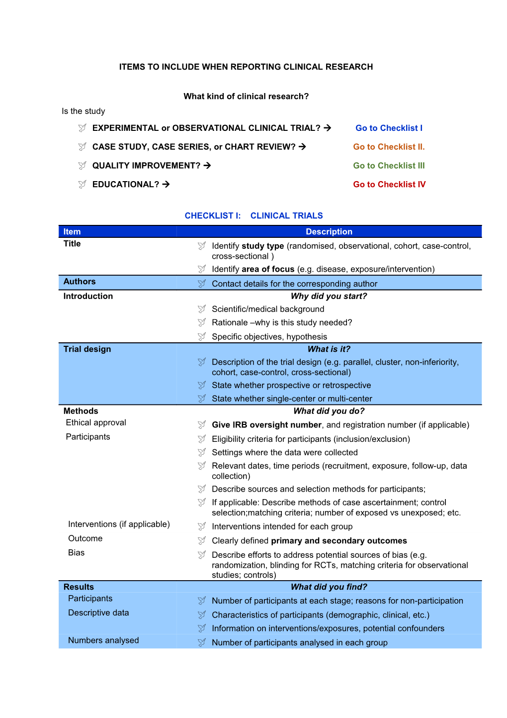 Items to Include When Reporting a Randomized Trial in a Journal Or Conference Abstract