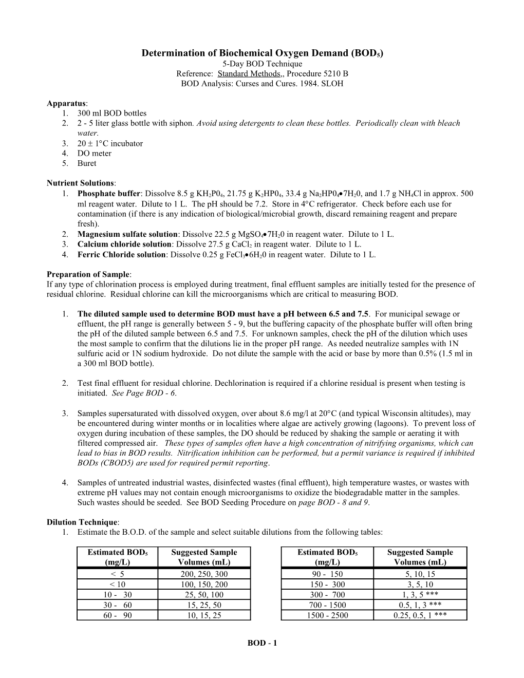 Determination of Biochemical Oxygen Demand (BOD5)