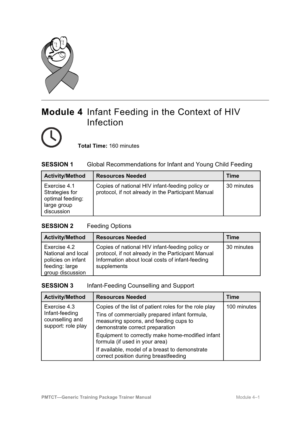 Module 4Infant Feeding in the Context of HIV Infection