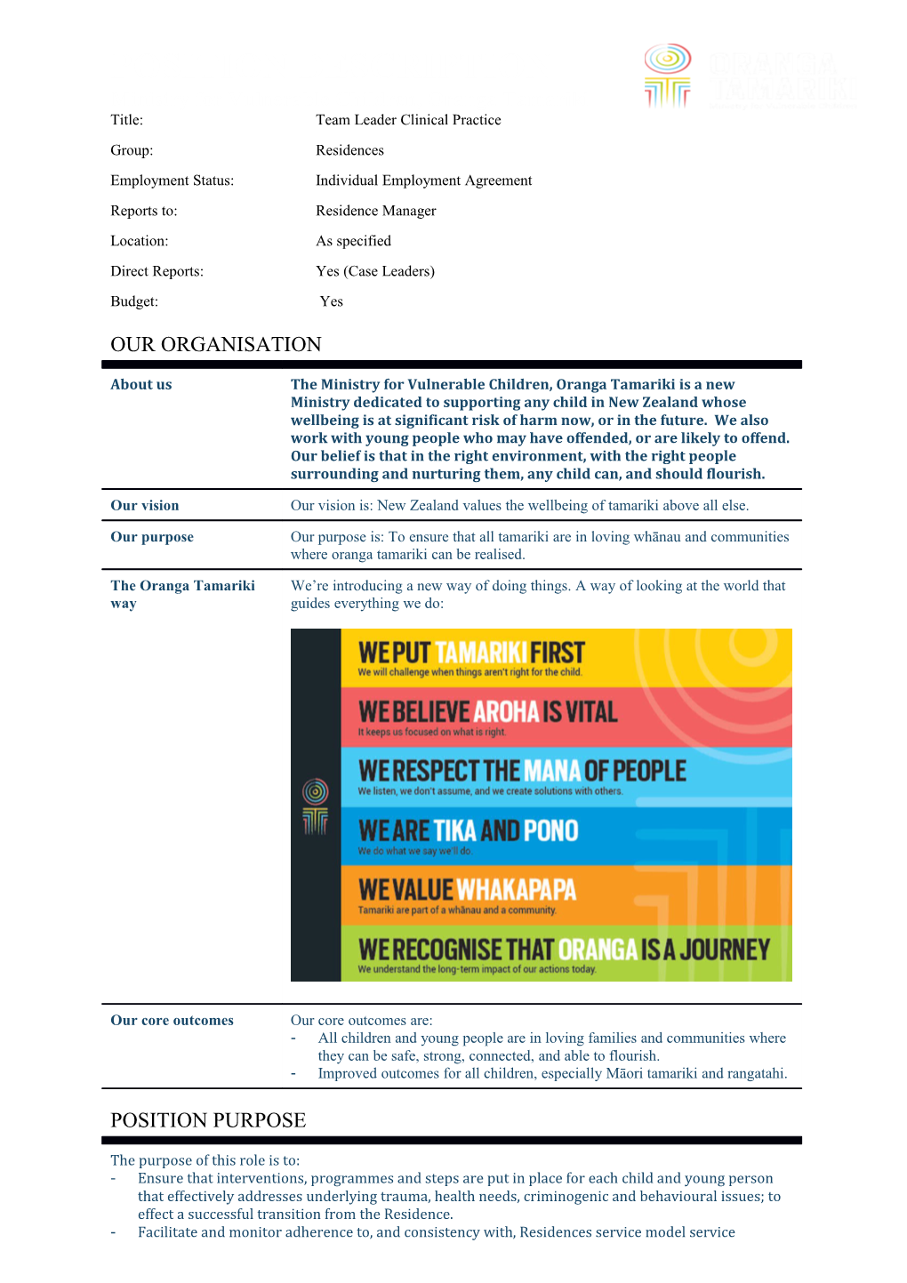 Title:Team Leader Clinical Practice