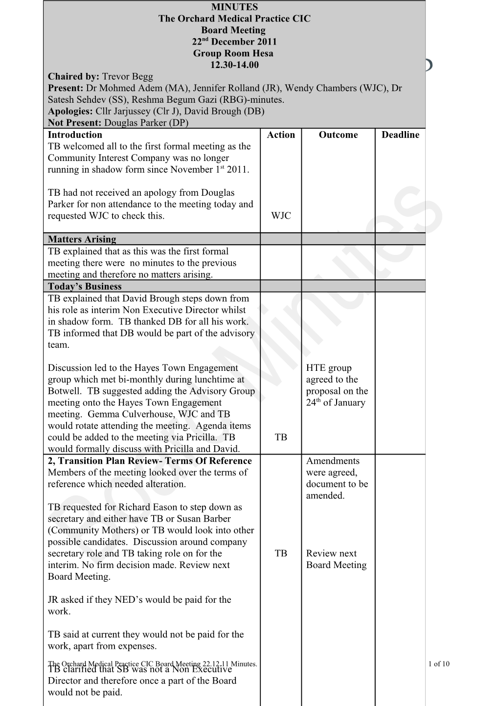 The Orchard Medical Practice CIC Board Meeting 22.12.11 Minutes