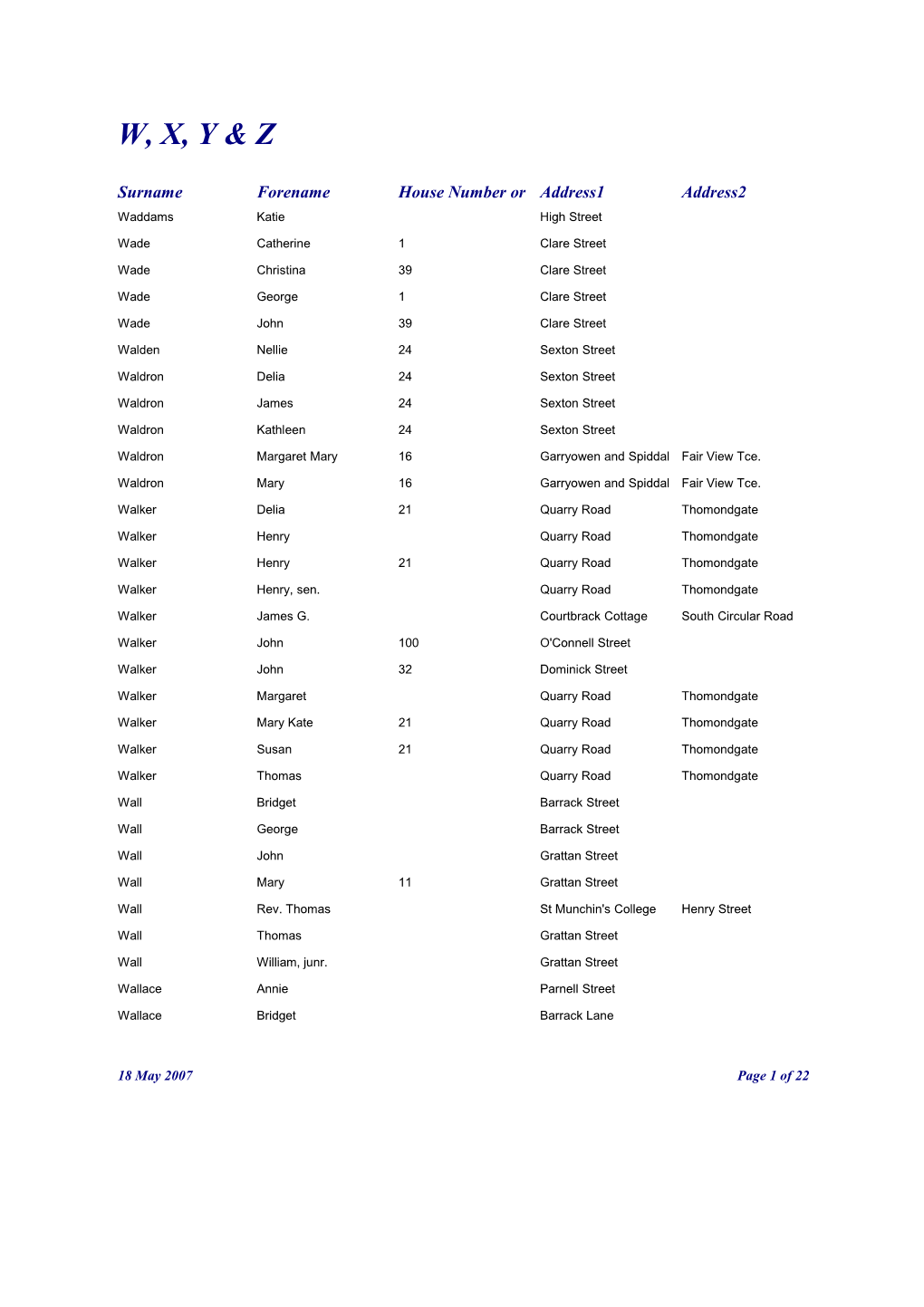 Surnameforenamehouse Number Or Address1address2