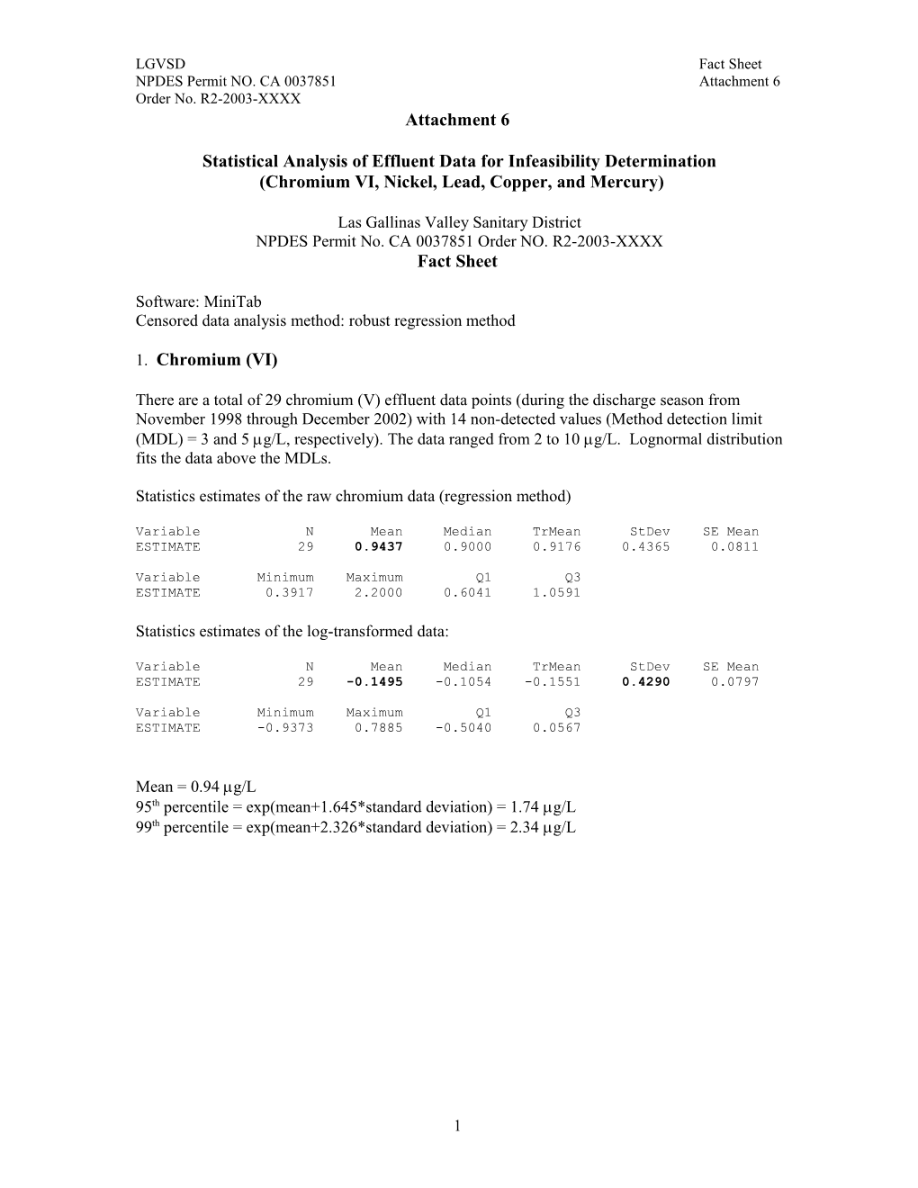 Statistical Analysis of Effluent Data for Infeasibility Determination