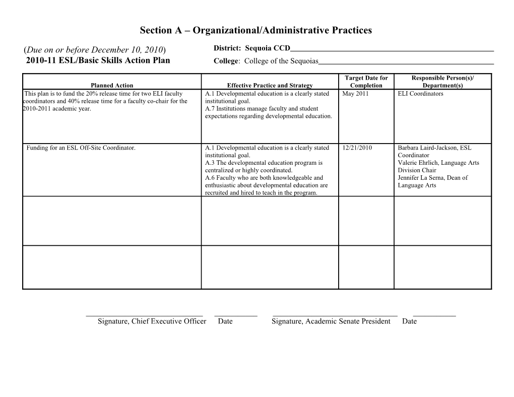 Section a Organizational/Administrative Practices