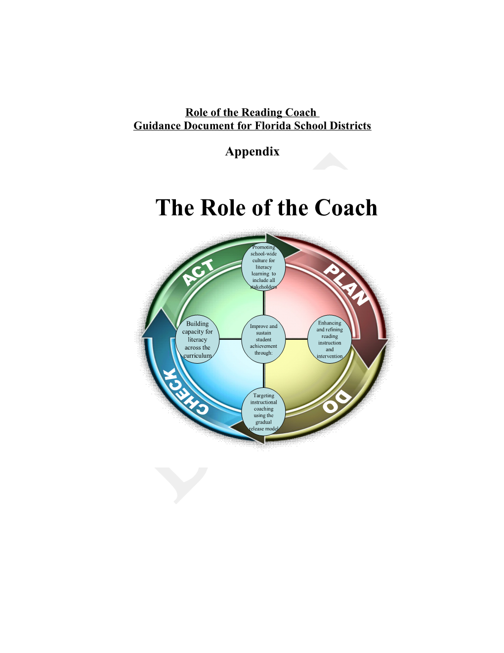 Role of the Reading Coach