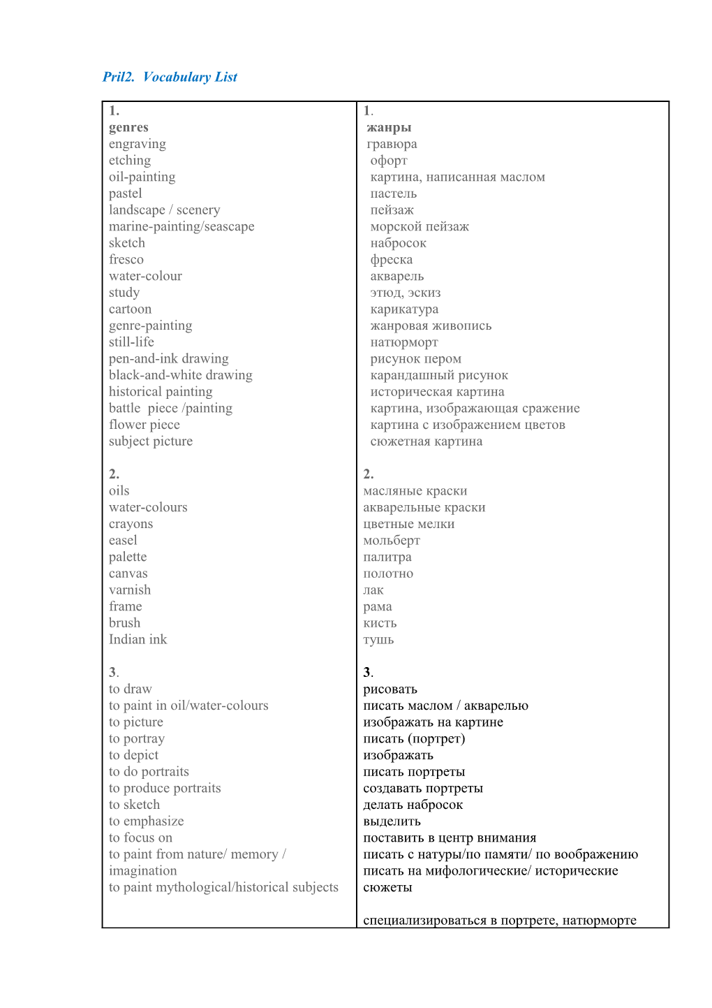 Pril2. Vocabulary List