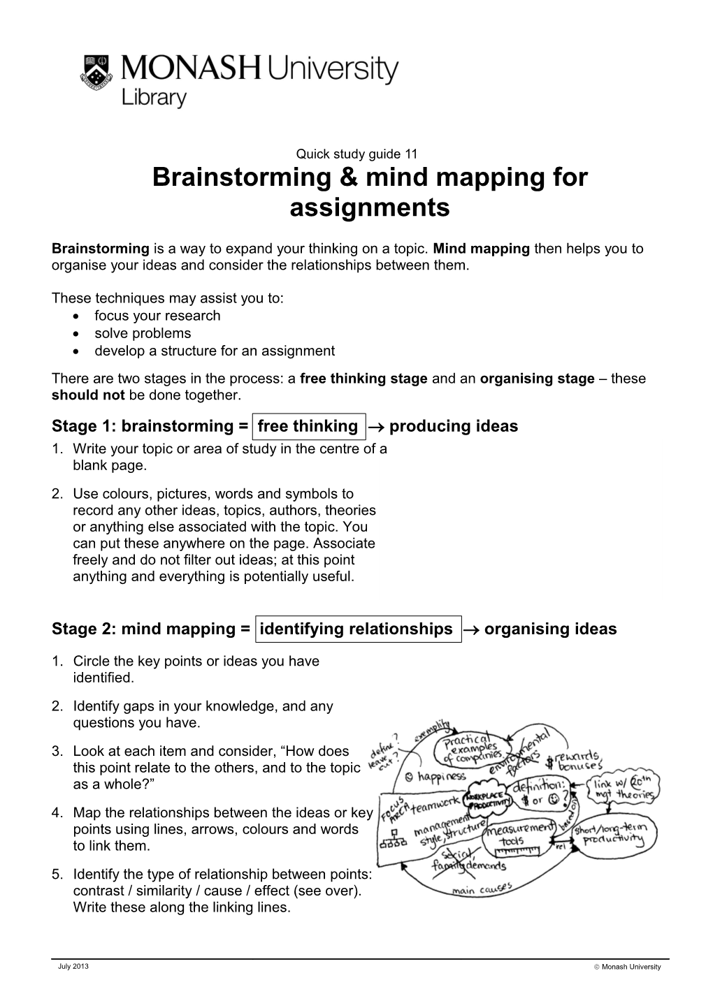 Brainstorming & Mind Mapping for Assignments