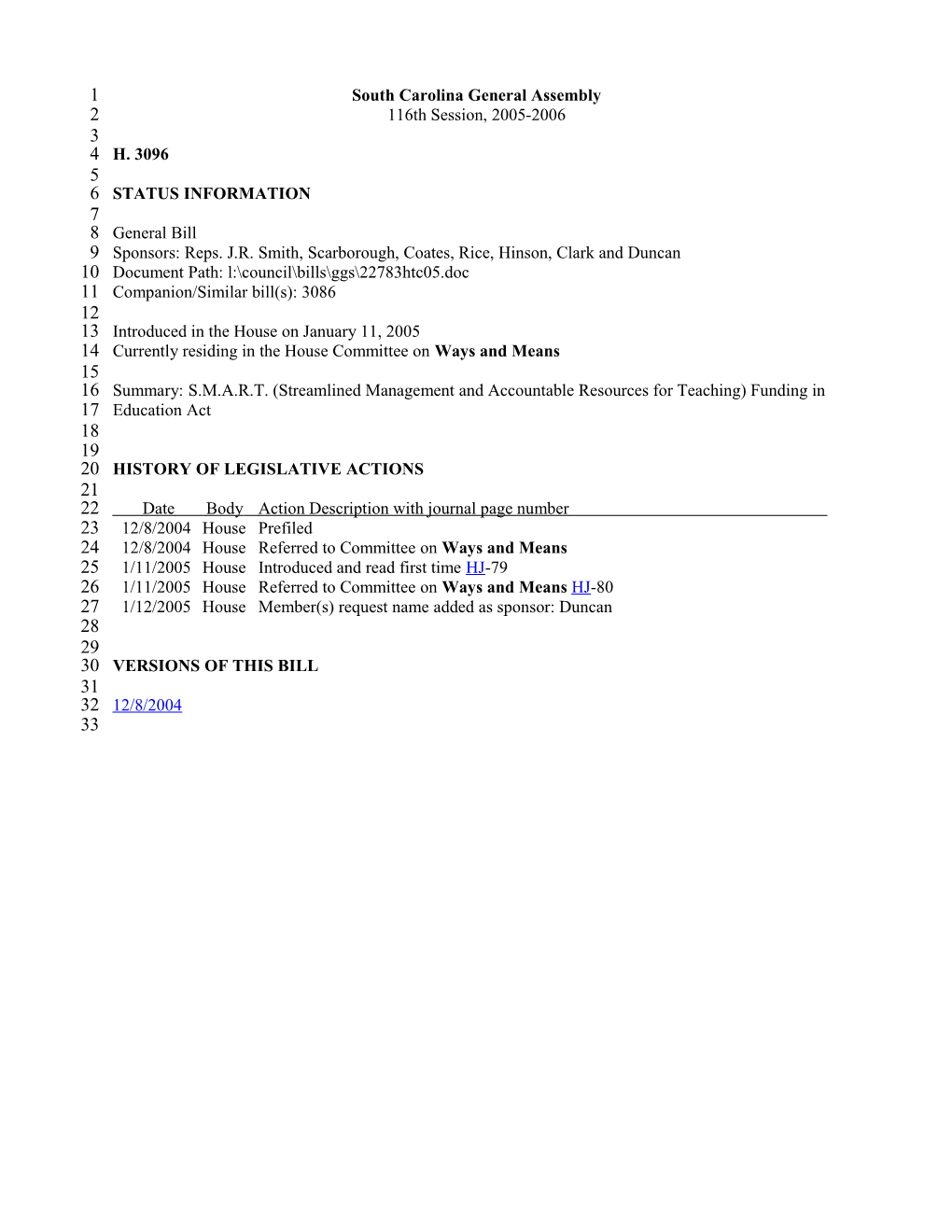 2005-2006 Bill 3096: S.M.A.R.T. (Streamlined Management and Accountable Resources for Teaching)