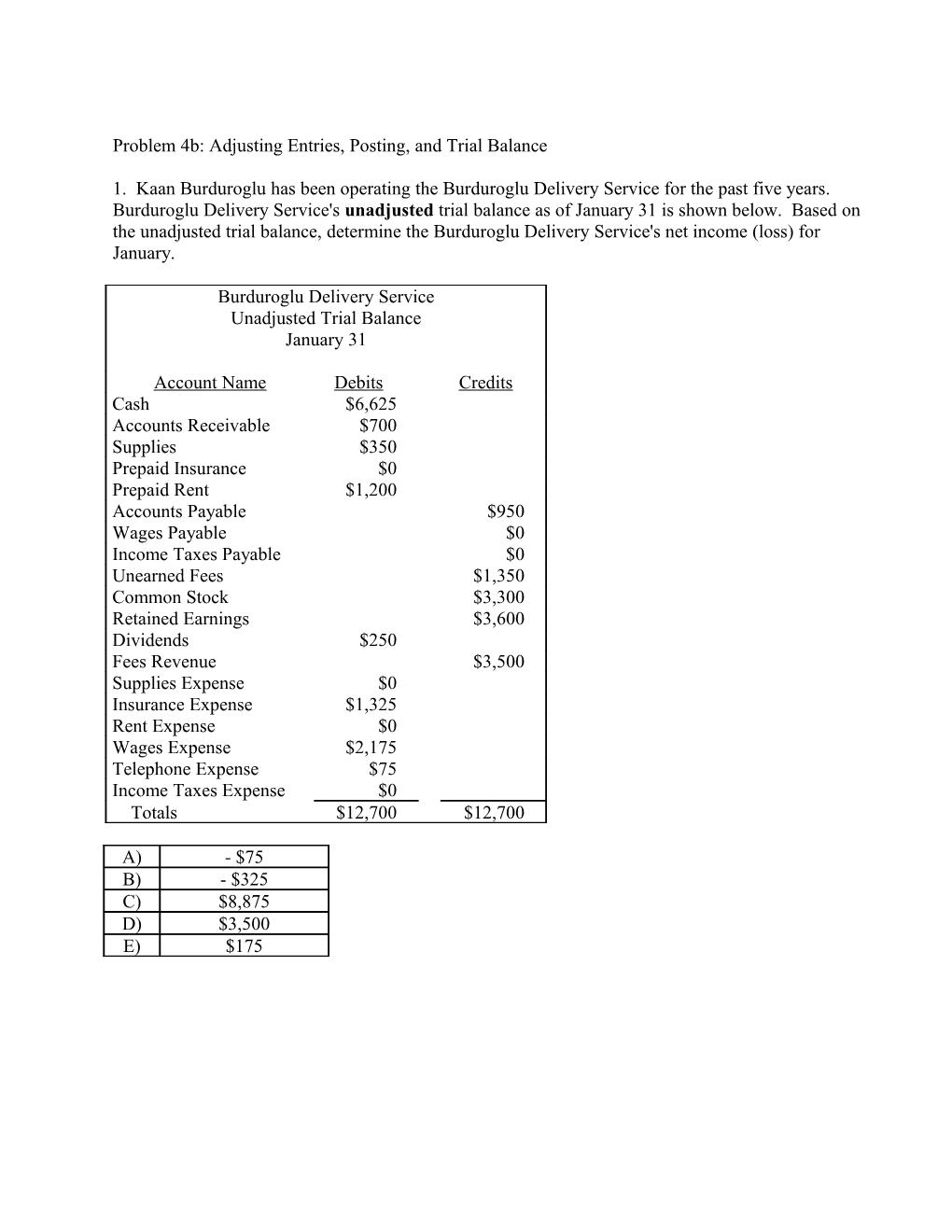 Problem 4B: Adjusting Entries, Posting, and Trial Balance