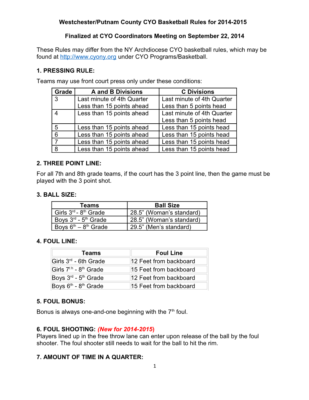 Westchester/Putnam County CYO Basketball Rules for 2014-2015