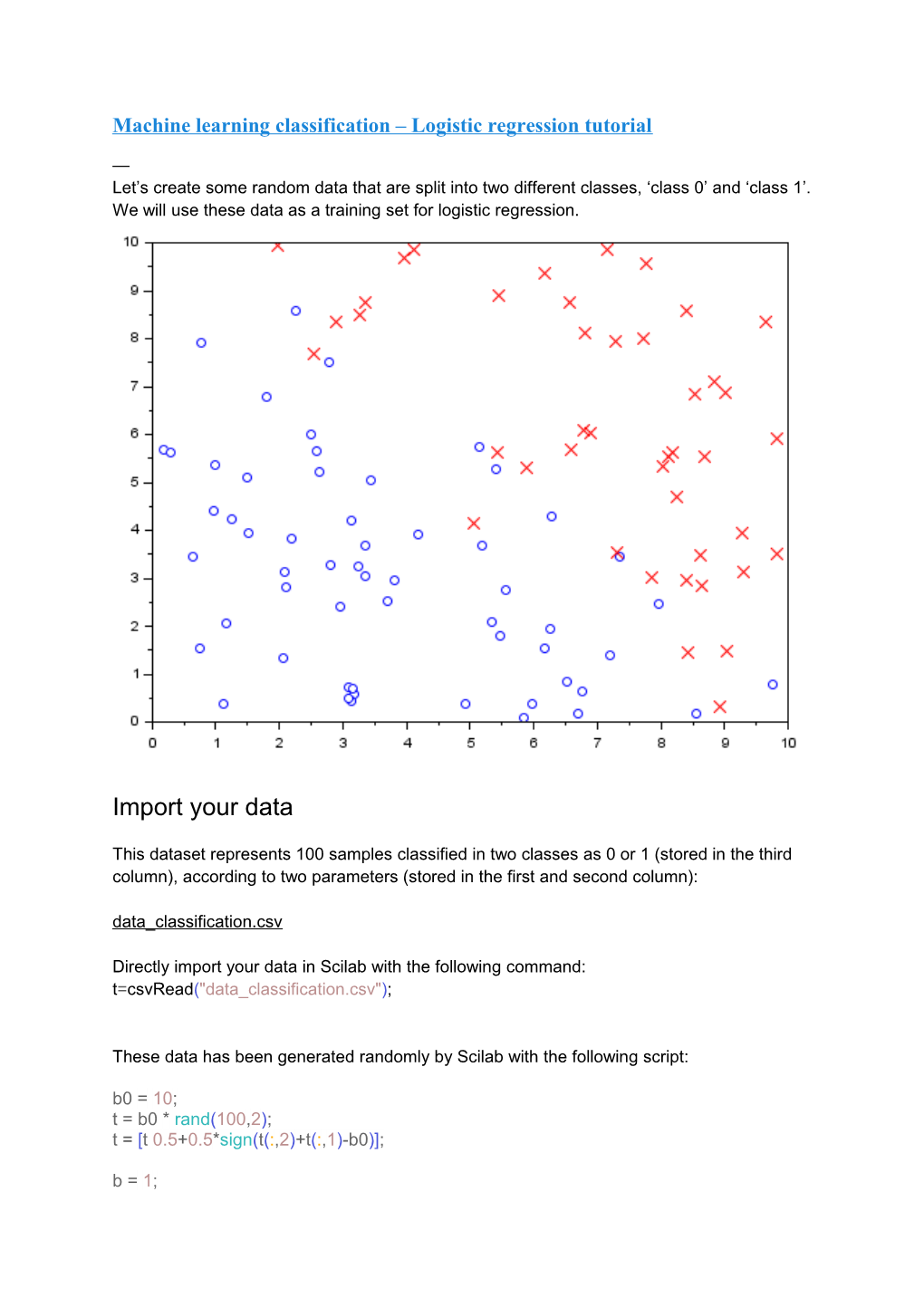 Machine Learning Classification Logistic Regression Tutorial