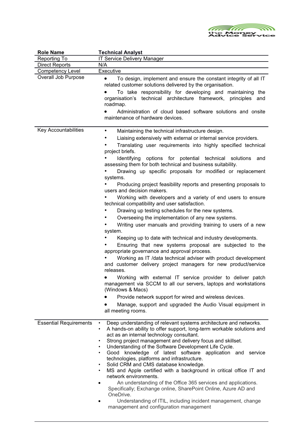 Technical Analyst