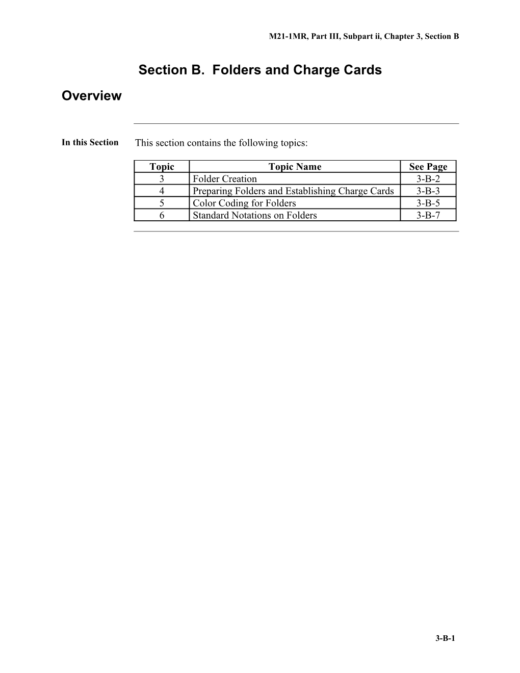 Part III, Subpart Ii, Chapter 3, Section B. Folders and Charge Cards