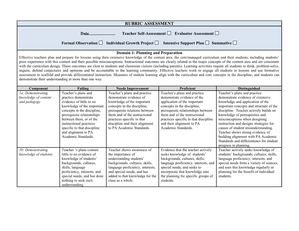 1A: Demonstrating Knowledge of Content and Pedagogy