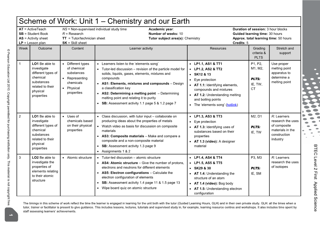 Scheme of Work - BTEC First Applied Science - Unit 1: Chemistry and Our Earth