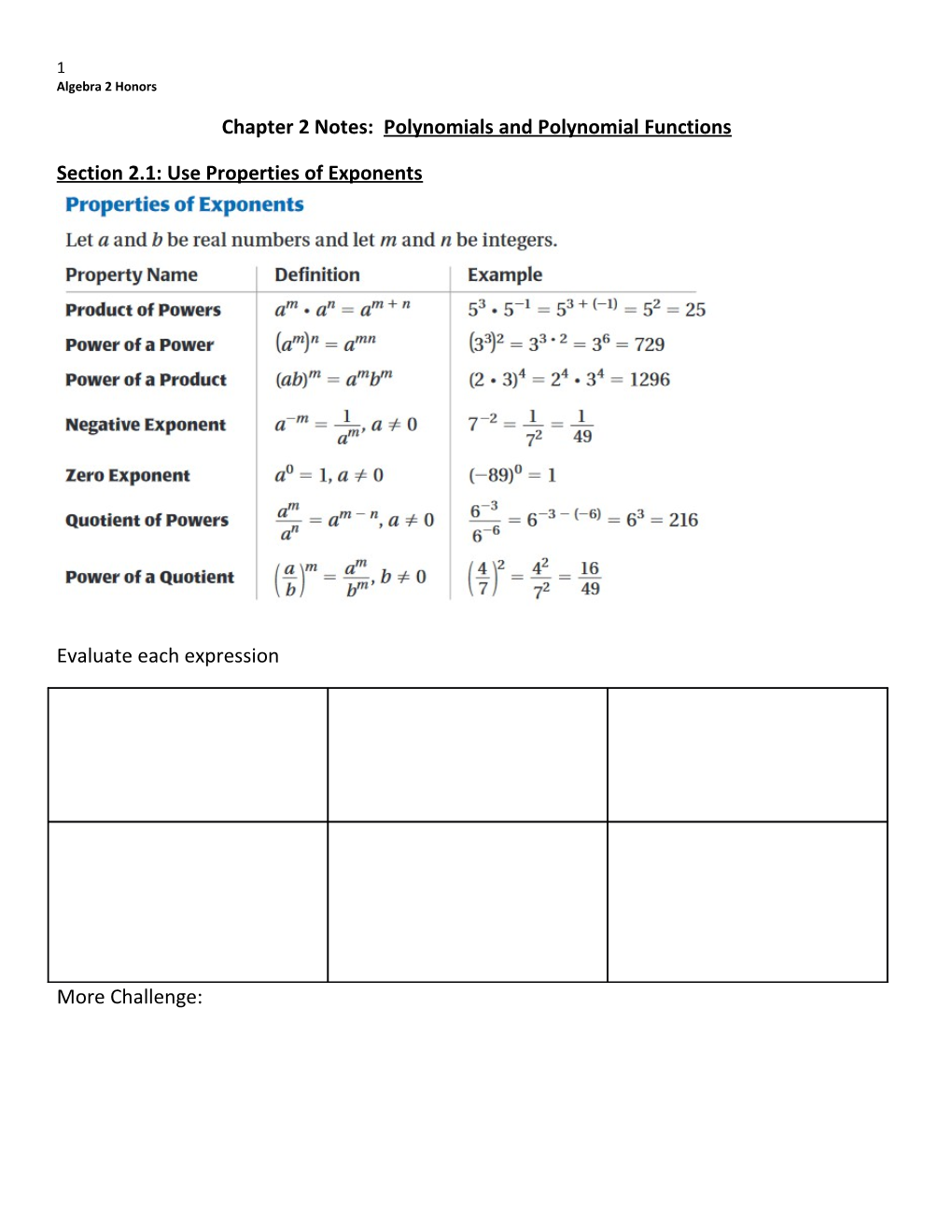 Chapter 2 Notes: Polynomials and Polynomial Functions