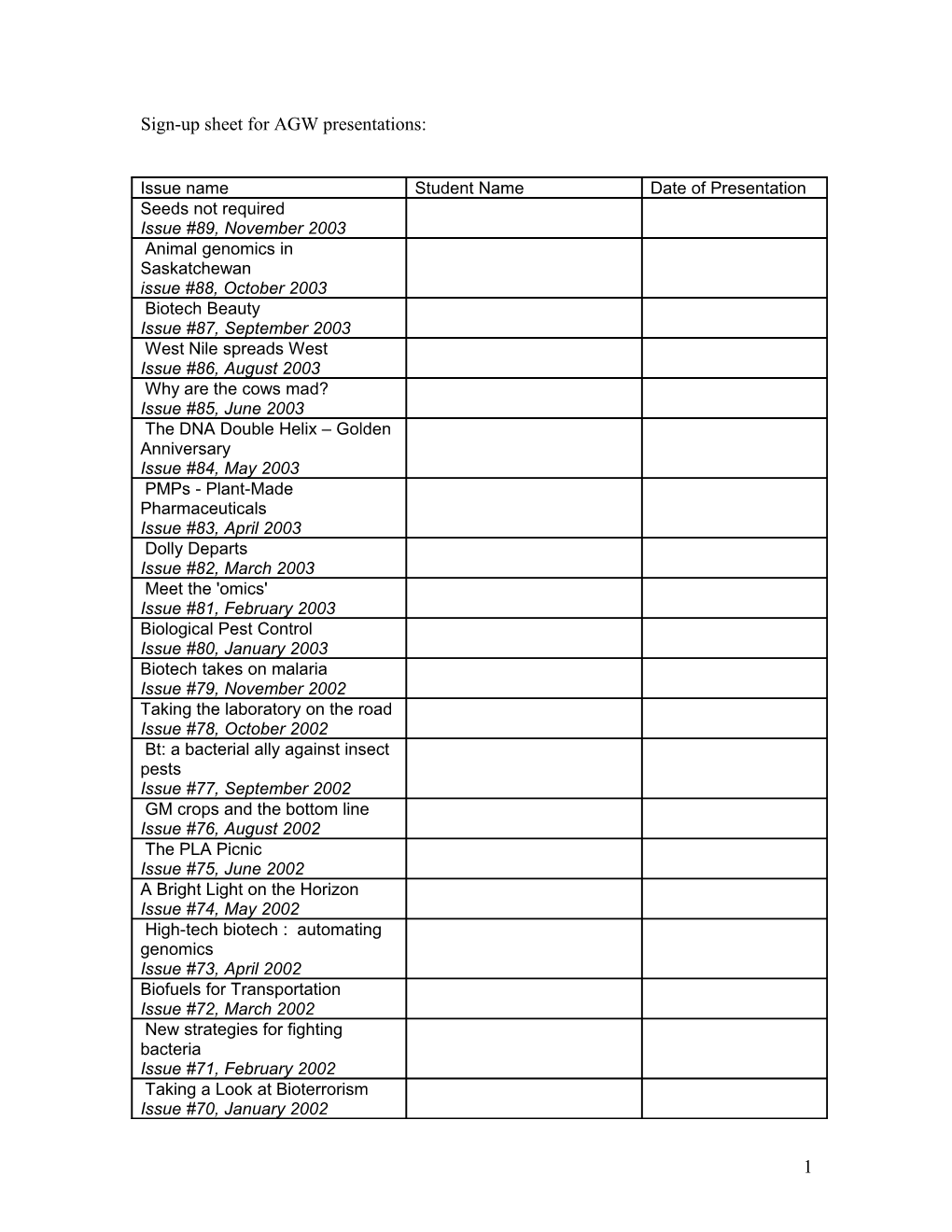 Sign-Up Sheet for AGW Presentations