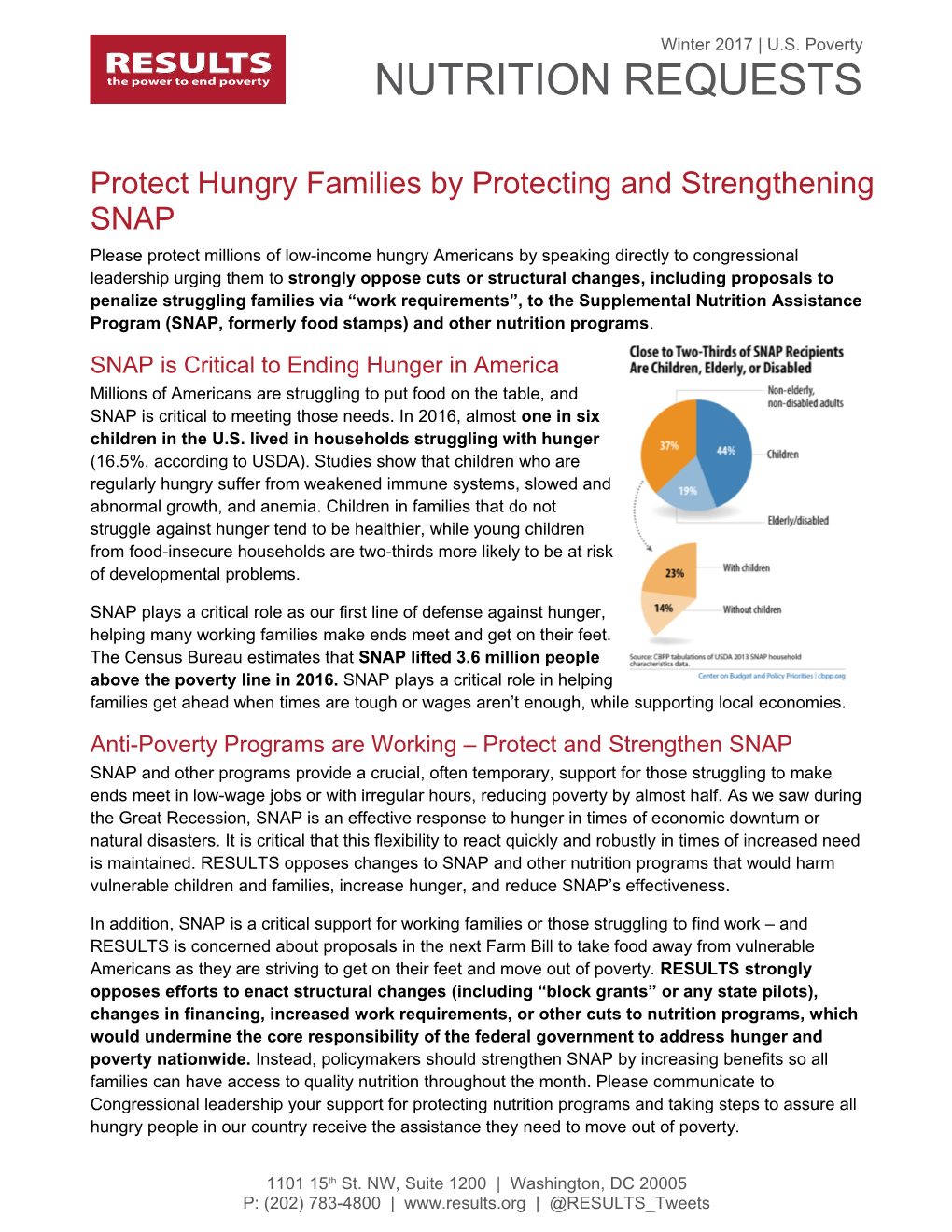Protect Hungry Families by Protecting and Strengthening SNAP