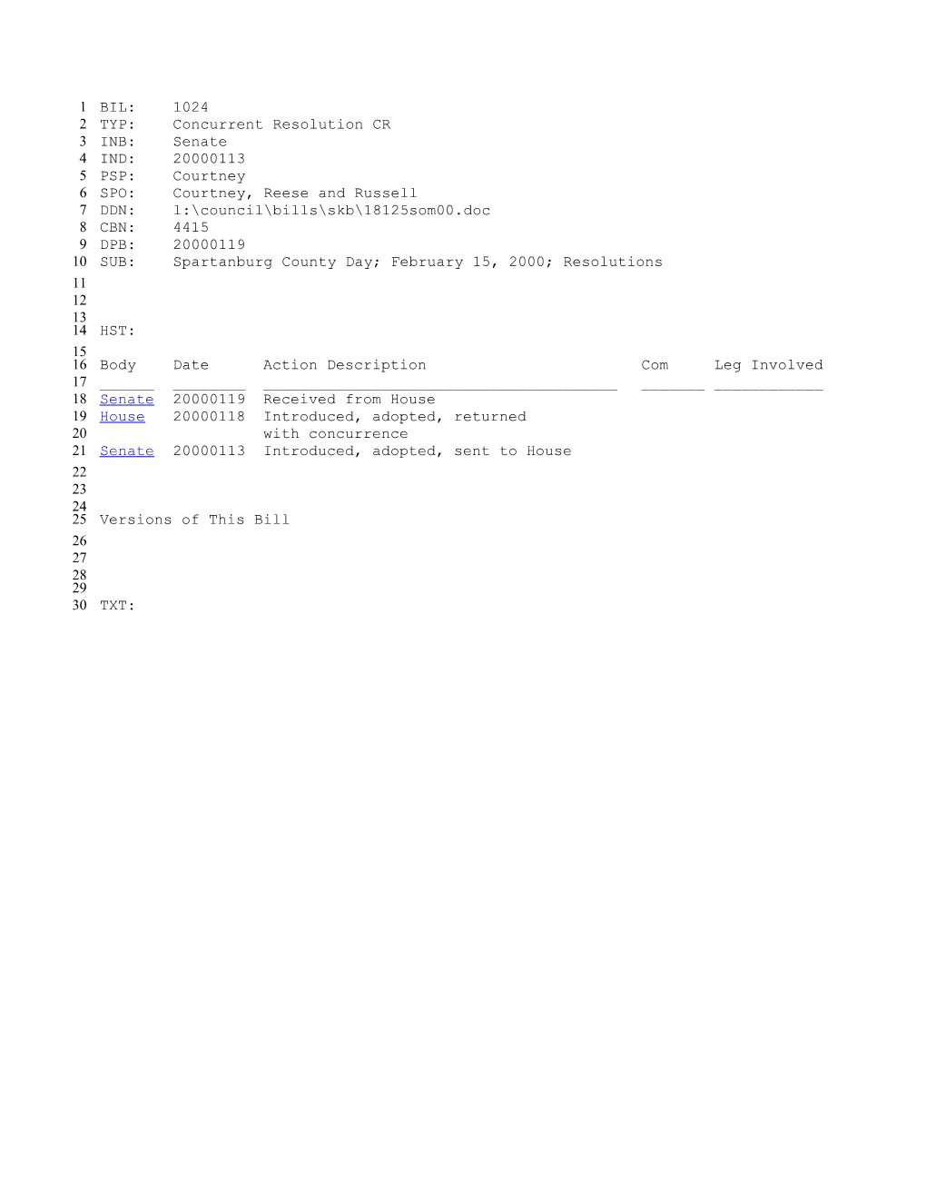 1999-2000 Bill 1024: Spartanburg County Day; February 15, 2000; Resolutions - South Carolina