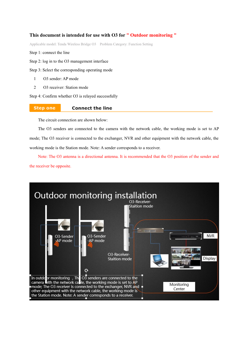 This Document Is Intended for Use with O3 for Outdoor Monitoring