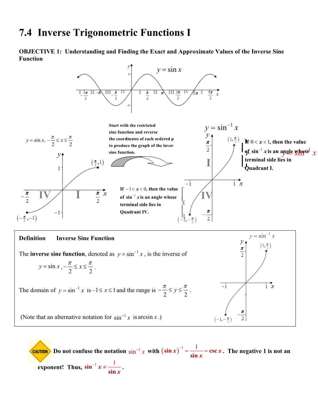 OBJECTIVE1: Understanding and Finding the Exact and Approximate Values of the Inverse Sine