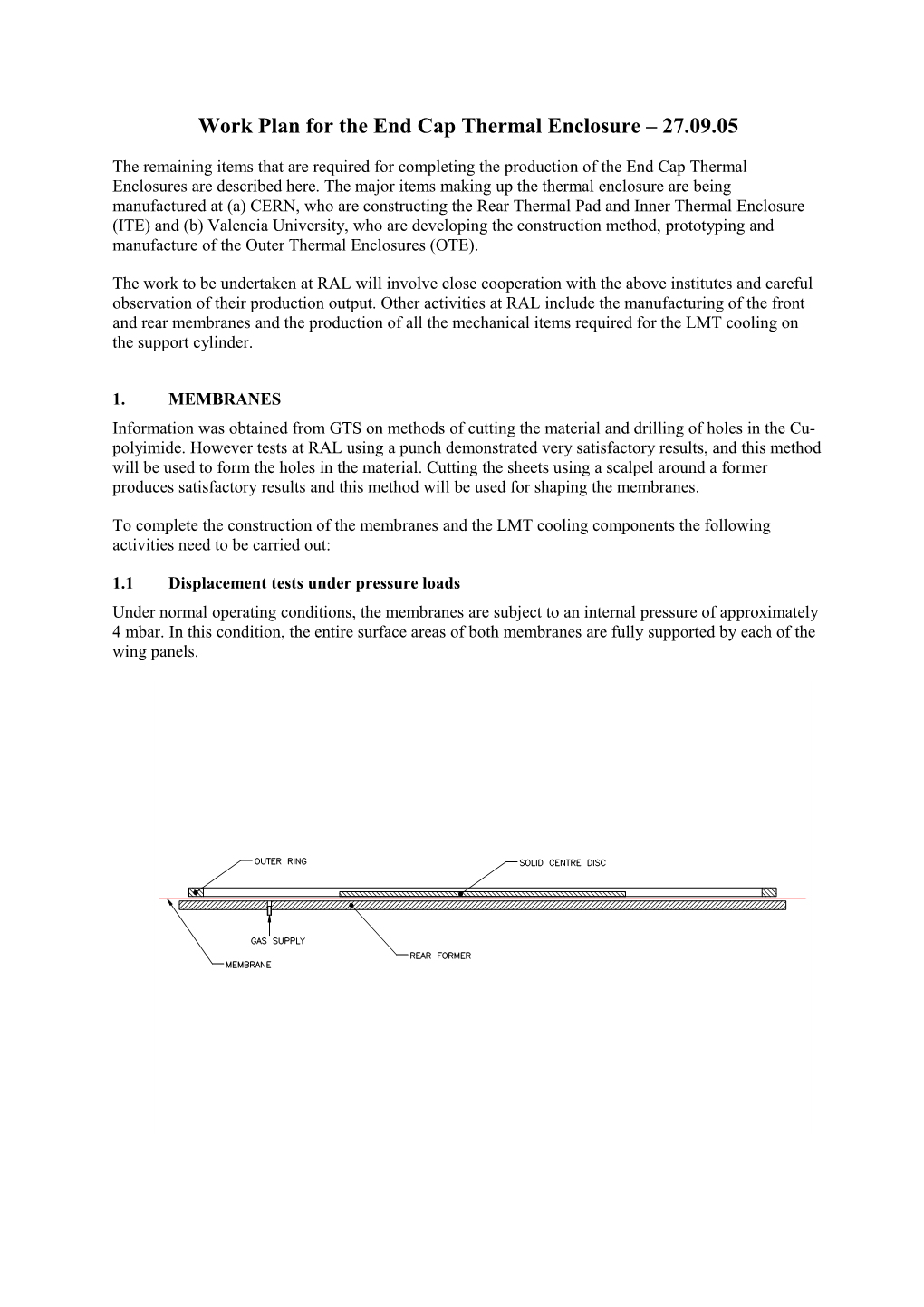 Workplan Outline for End Cap Thermal Enclosure