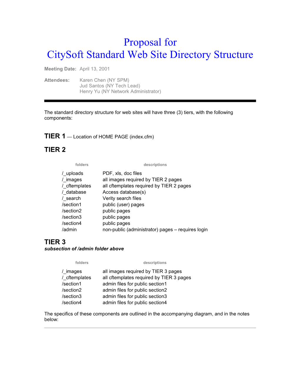 Citysoft Standard Web Site Directory Structure