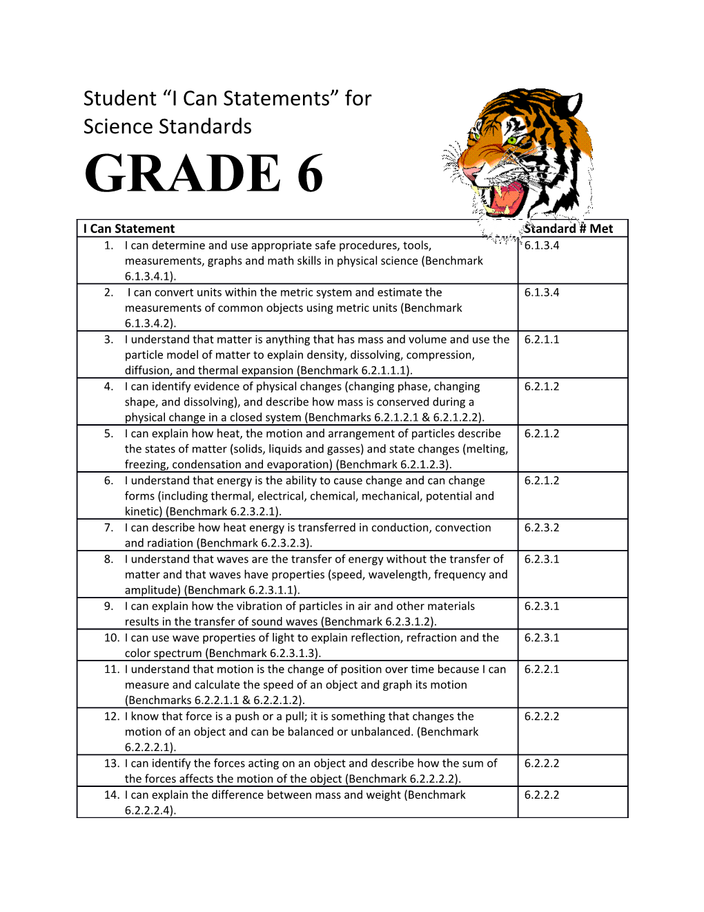 Student I Can Statements For