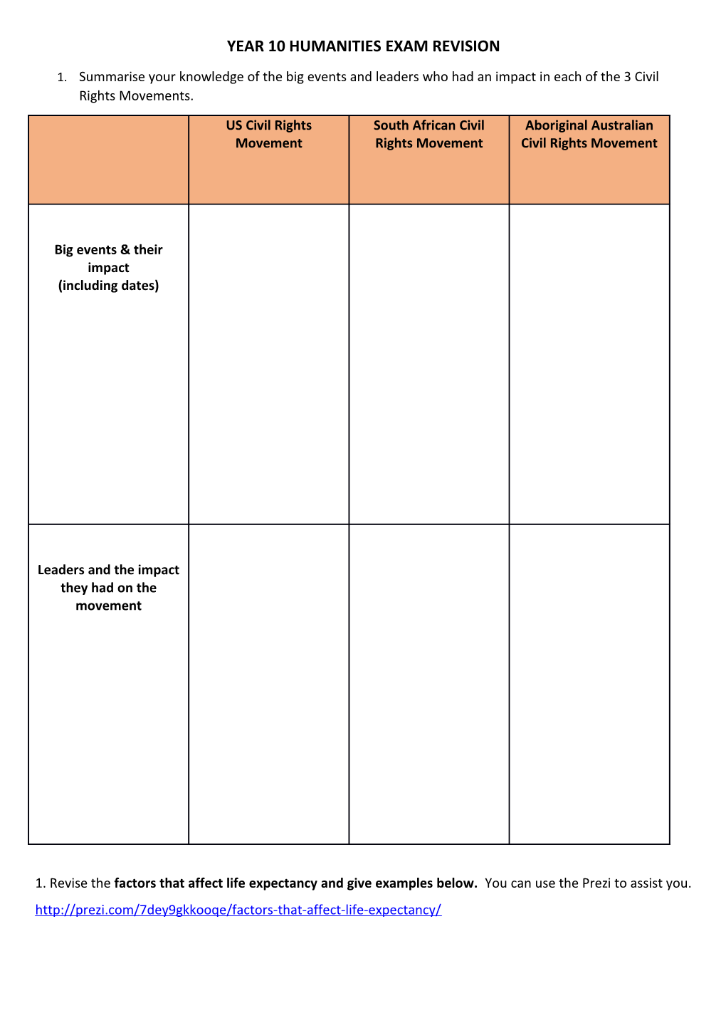 Year 10 Humanitiesexam Revision