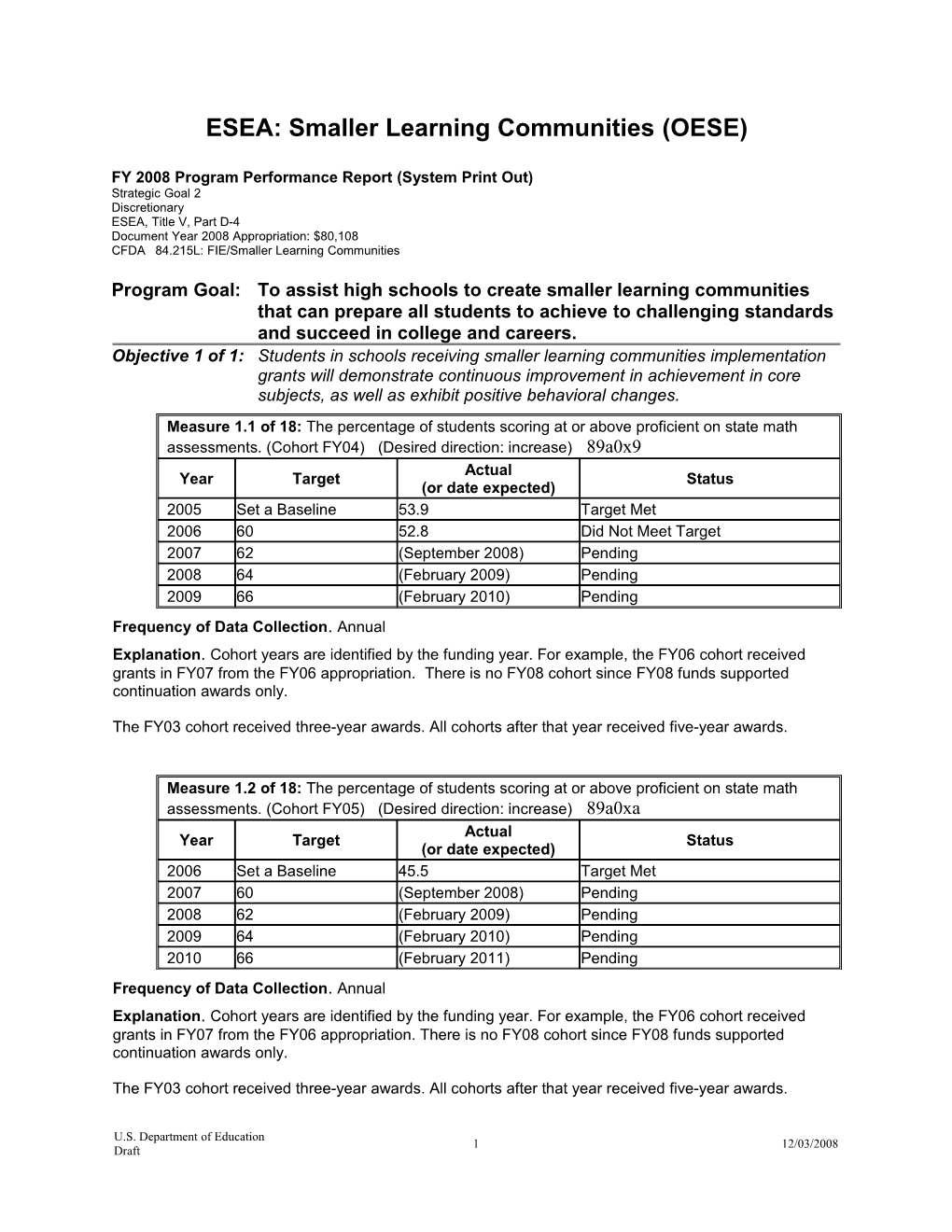 OESE ESEA: Smaller Learning Communities (MS Word)